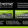 Углеродная ткань TeXtreme 160 г/м², 100 см, полотняное переплетение
